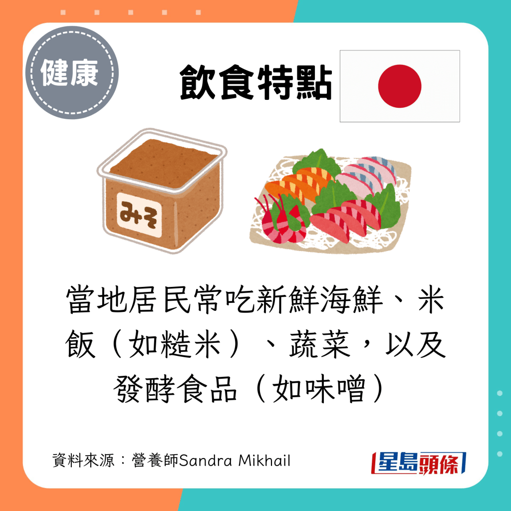 當地居民常吃新鮮海鮮、米飯（如糙米）、蔬菜，以及發酵食品（如味噌）