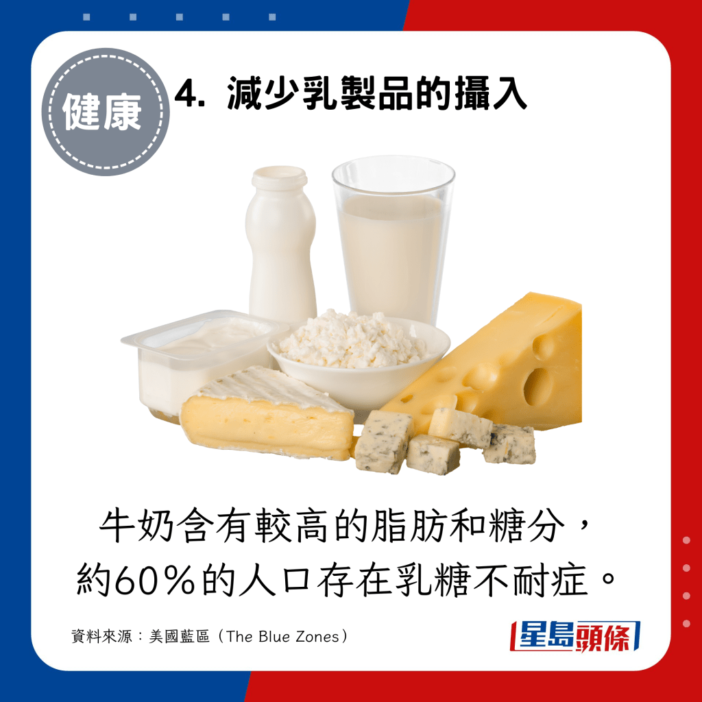 牛奶含有較高的脂肪和糖分，約60％的人口存在乳糖不耐症。