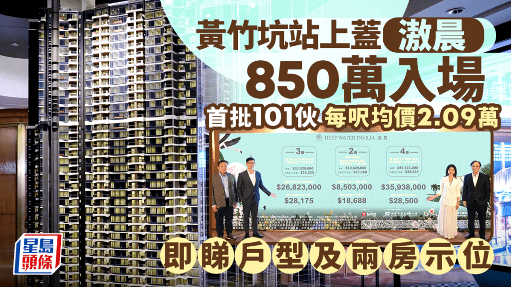 黃竹坑站上蓋滶晨首批101伙 每呎均價2.09萬 入場價850萬 業界:港島南岸首批最平