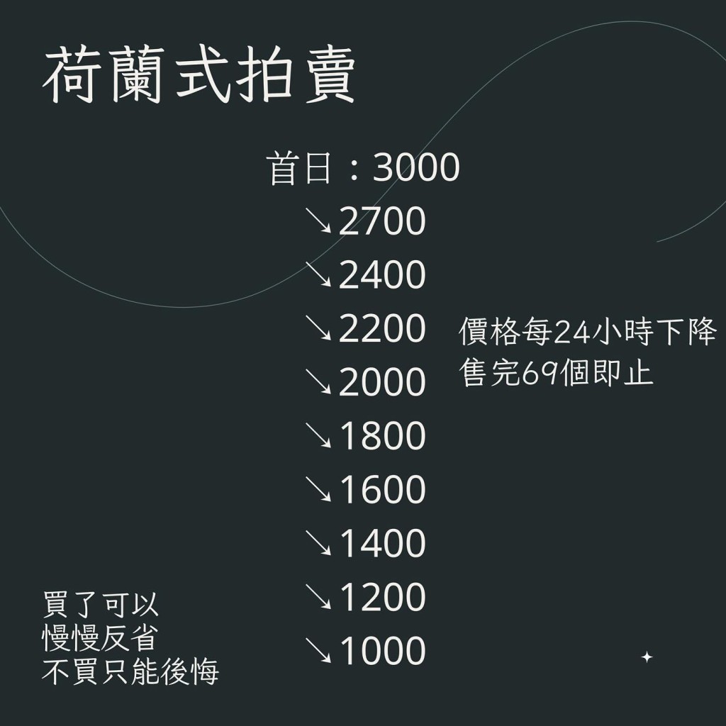 素海霖將在12月1日正式發賣名器遞送見面會，並以荷蘭式拍賣作銷售，價格每24小時下降一次，首日販賣價格為$3,000 ，翌日販賣價格則下降$300，其後就每日減$200作新的售賣價格。