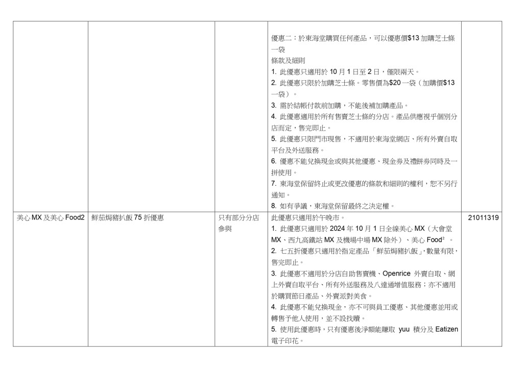 餐飲業10·1優惠