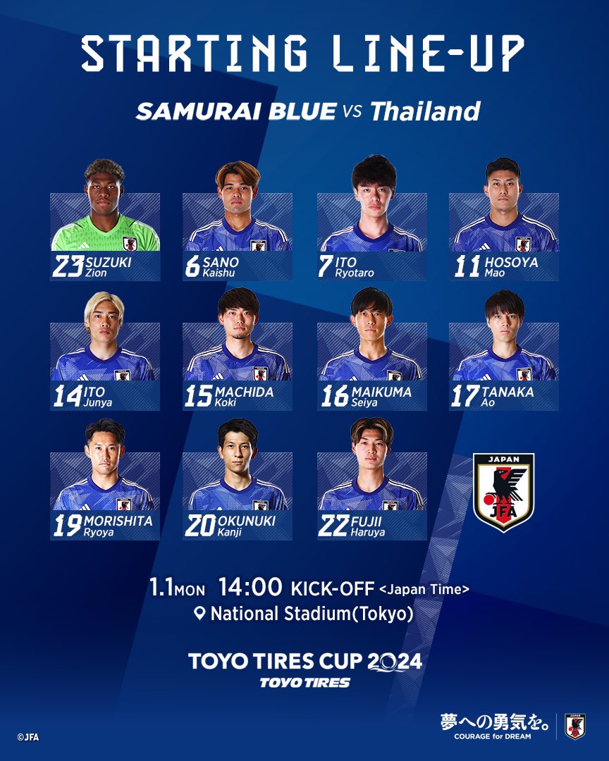 日本队26人之中有21人俱为外流球员。网上图片