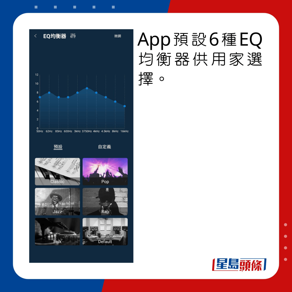 App預設6種EQ均衡器供用家選擇。