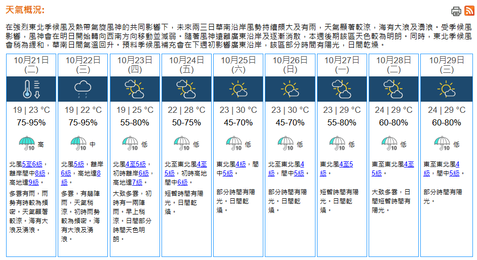 未來兩三日風勢持續頗大及有雨。天文台圖片 未來兩三日風勢持續頗大及有雨。天文台圖片