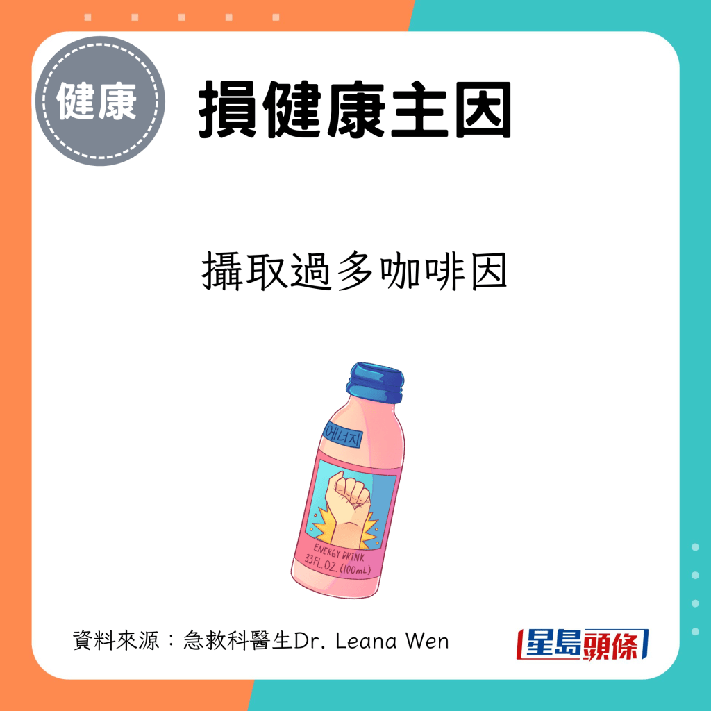 過量飲用能量飲品很危險主要因為攝取過多咖啡因