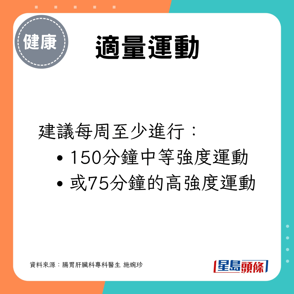 建议每周至少进行： 150分钟中等强度运动，或75分钟的高强度运动