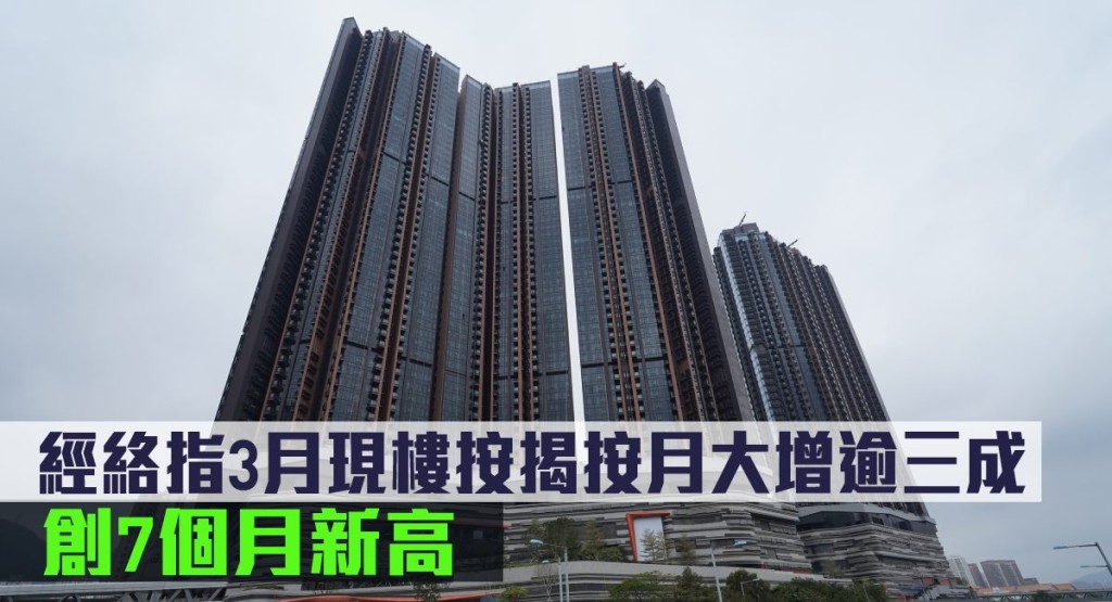 經絡指3月現樓按揭按月大增逾三成 創7個月新高。