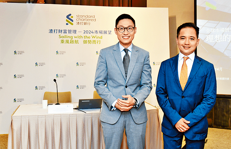 渣打北亞區首席投資總監鄭子豐表示,維持美國年中開始減息預測,料全年減息3次。