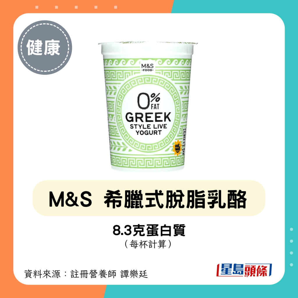 高蛋白低糖乳酪：M&S 希臘式脫脂乳酪