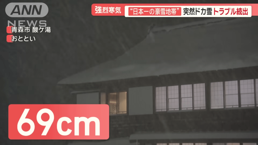 這場豪雪更是有史以來11月最大降雪量，積雪達69厘米。