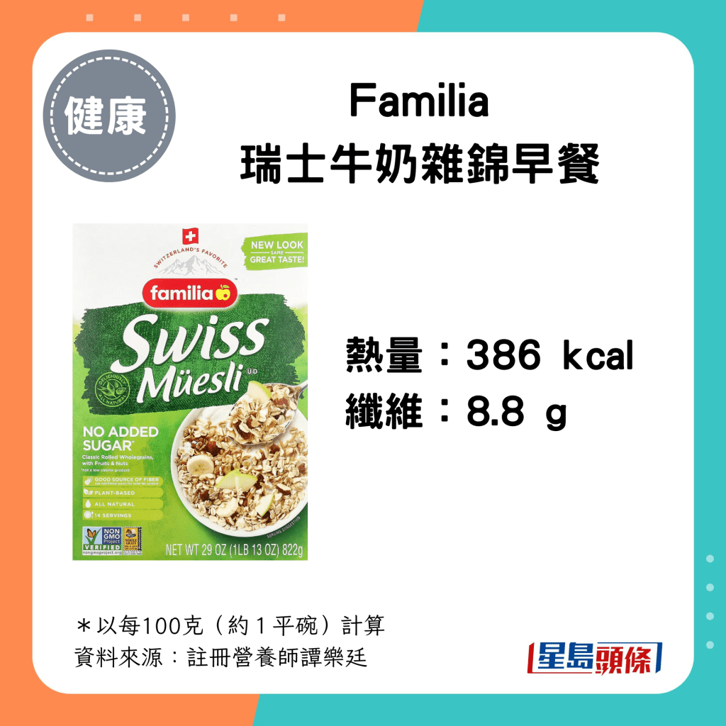 Familia 瑞士牛奶雜錦早餐：386 kcal、8.8g 纖維