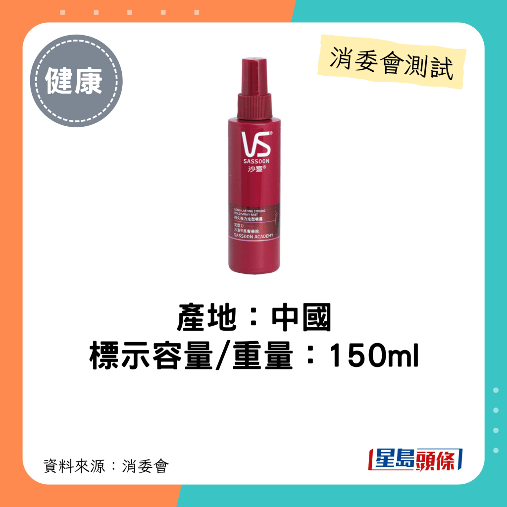 消委會髮泥髮蠟｜產地：中國 標示容量/重量：150ml