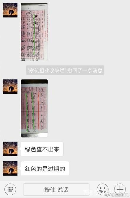 網圖