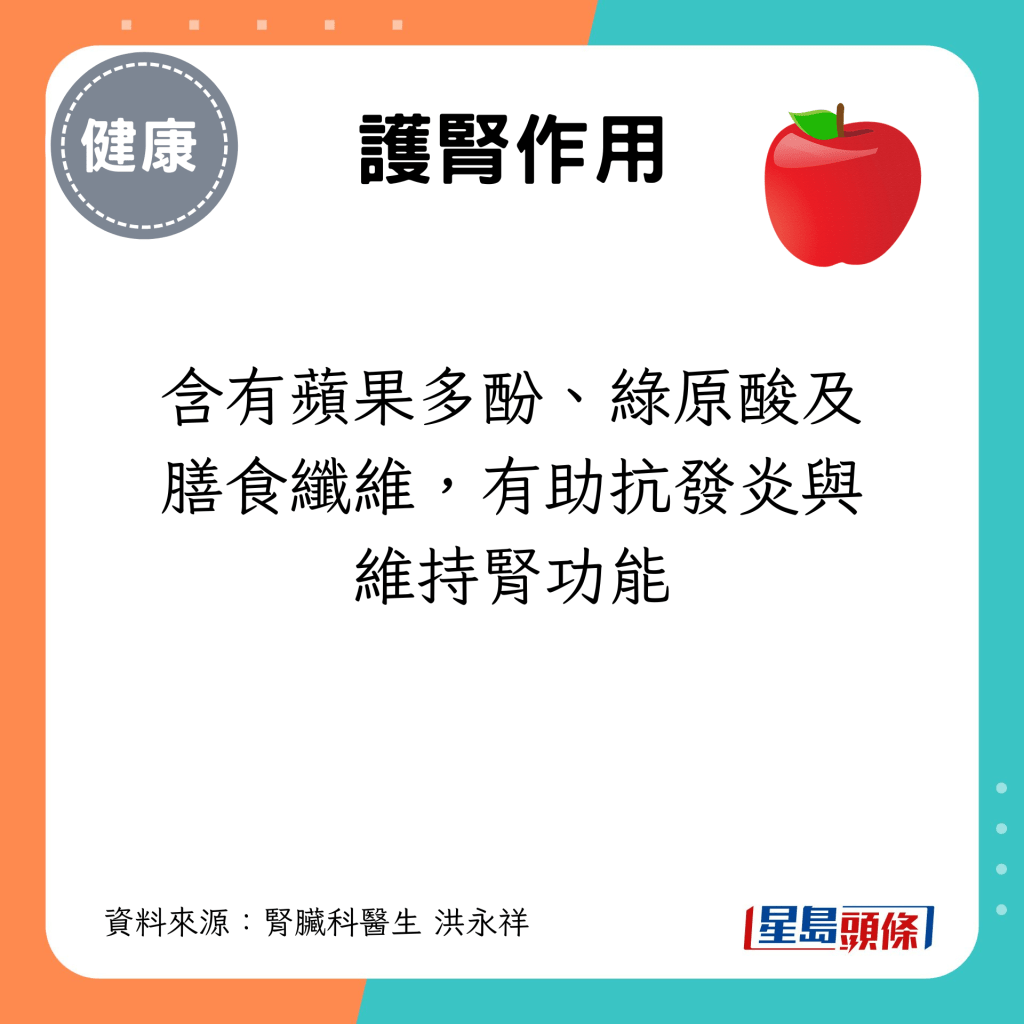 含有苹果多酚、绿原酸及膳食纤维，有助抗发炎与维持肾功能