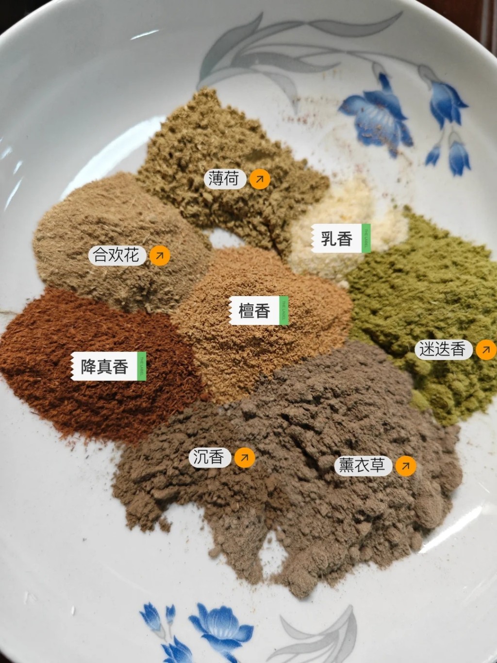 使用中國古方和中式香料的香氛產品，成市場新寵。