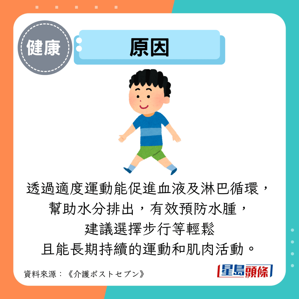 原因：透过适度运动能促进血液及淋巴循环， 帮助水分排出，有效预防水肿， 建议选择步行等轻松 且能长期持续的运动和肌肉活动。