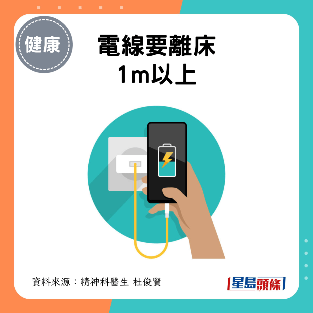 電線要離床1m以上