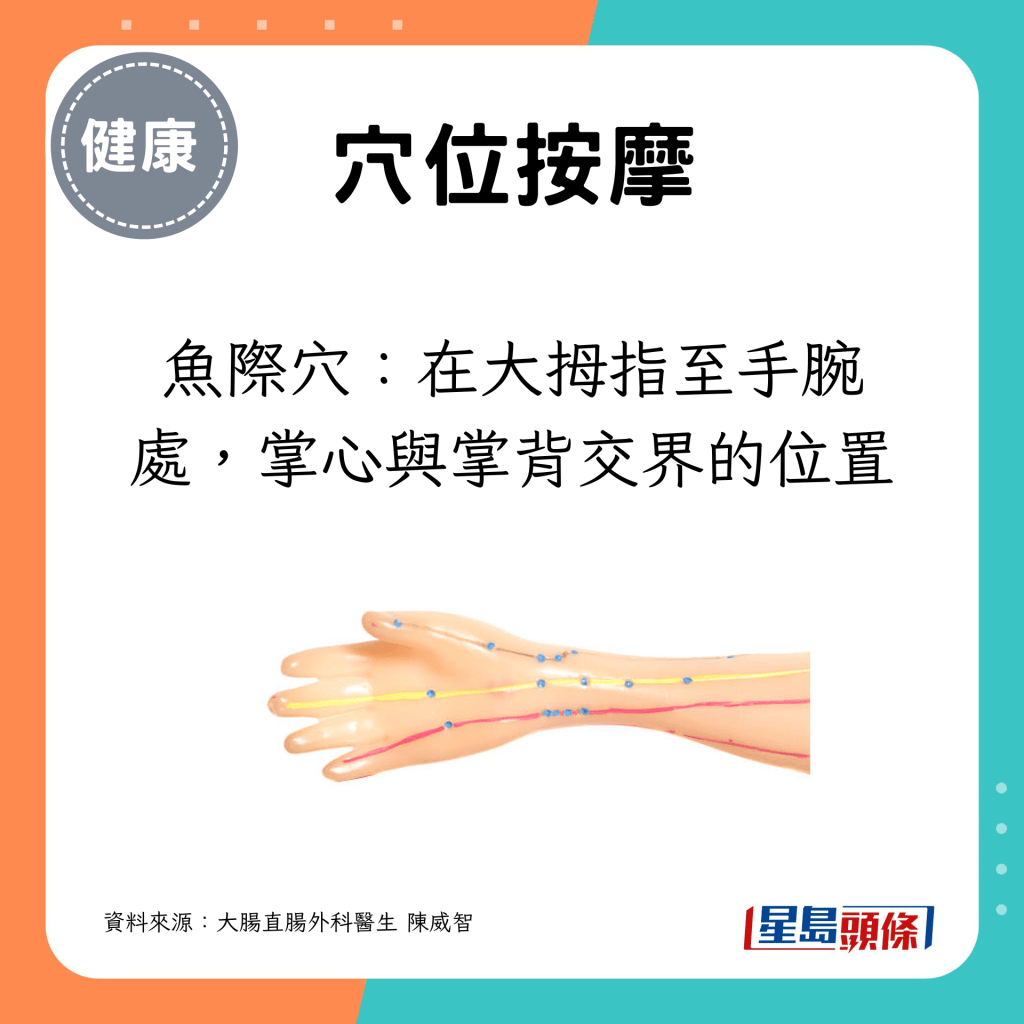魚際穴：在大拇指至手腕處，掌心與掌背交界的位置