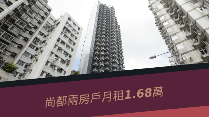 尚都兩房戶月租1.68萬。