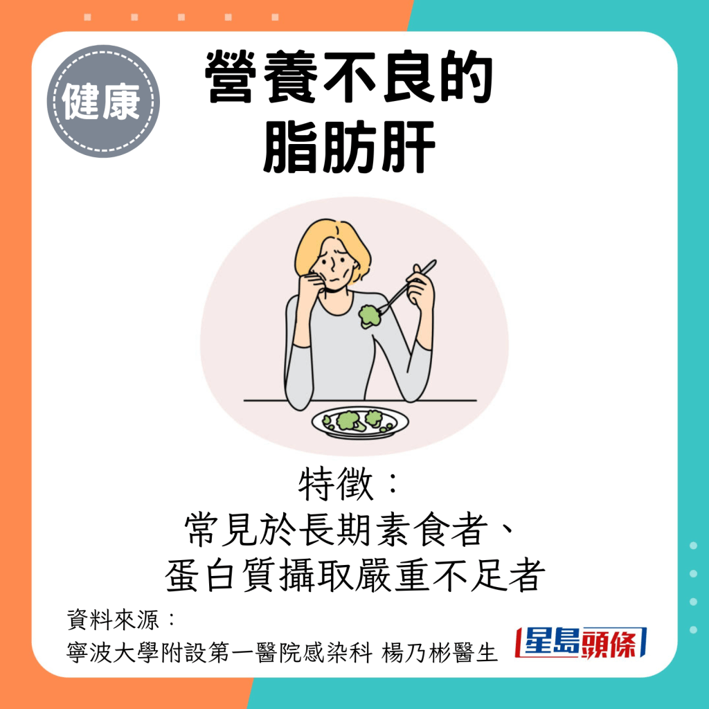 营养不良性的脂肪肝患者：常见于长期素食者、蛋白质摄取严重不足者