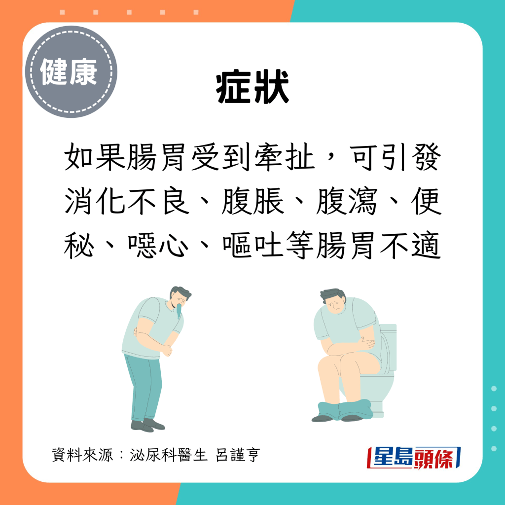 如果肠胃受到牵扯，可引发消化不良、腹胀、腹泻、便秘、恶心、呕吐等肠胃不适