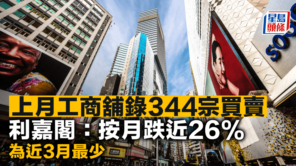 上月工商舖錄344宗買賣 利嘉閣:按月跌近26% 為近3月最少
