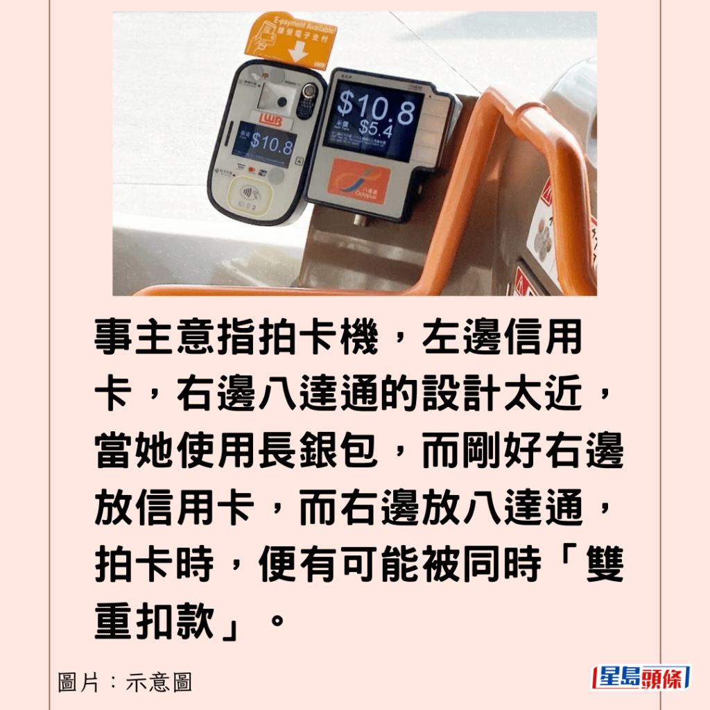 事主意指拍卡機，左邊信用卡，右邊八達通的設計太近，當她使用長銀包，而剛好右邊放信用卡，而右邊放八達通，拍卡時，便有可能被同時「雙重扣款」。