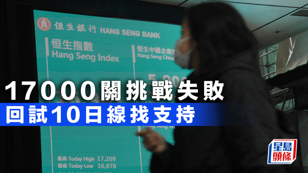 17000關挑戰失敗 回試10日線找支持｜古天后