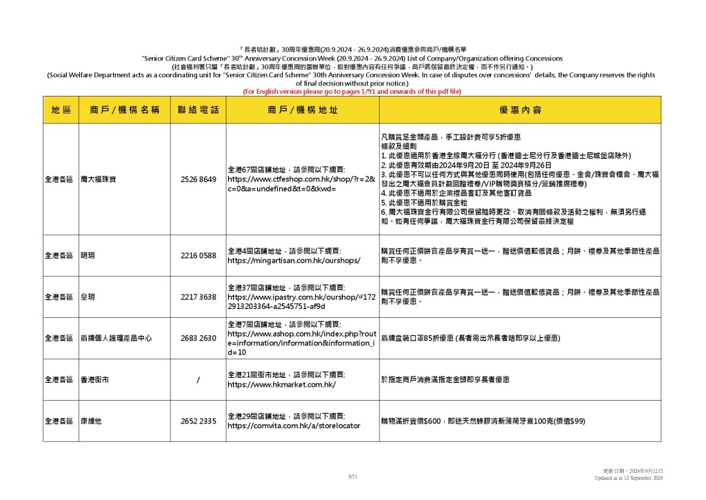 长者咭30周年优惠周｜连锁商户折扣优惠