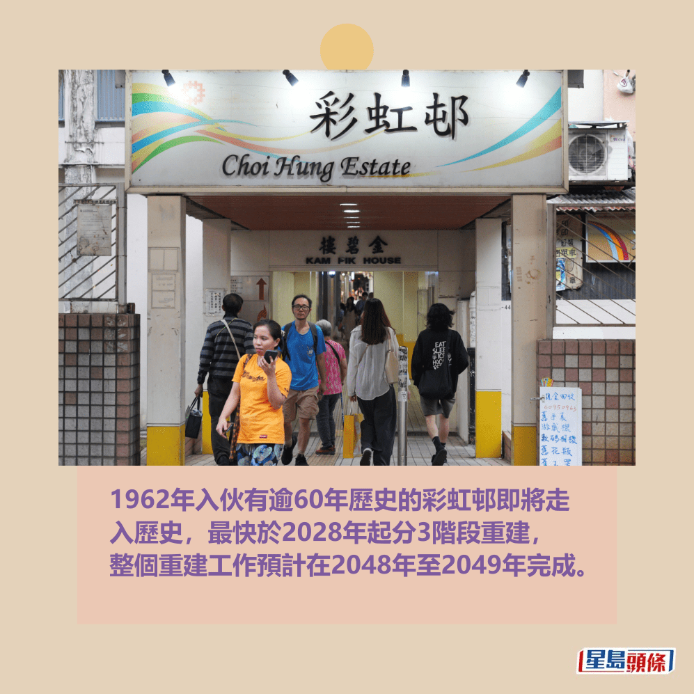 1962年入伙有逾60年歷史的彩虹邨即將走 入歷史,最快於2028年起分3階段重建, 整個重建工作預計在2048年至2049年完成。資料圖片 1962年入伙有逾60年歷史的彩虹邨即將走 入歷史,最快於2028年起分3階段重建, 整個重建工作預計在2048年至2049年完成。資料圖片