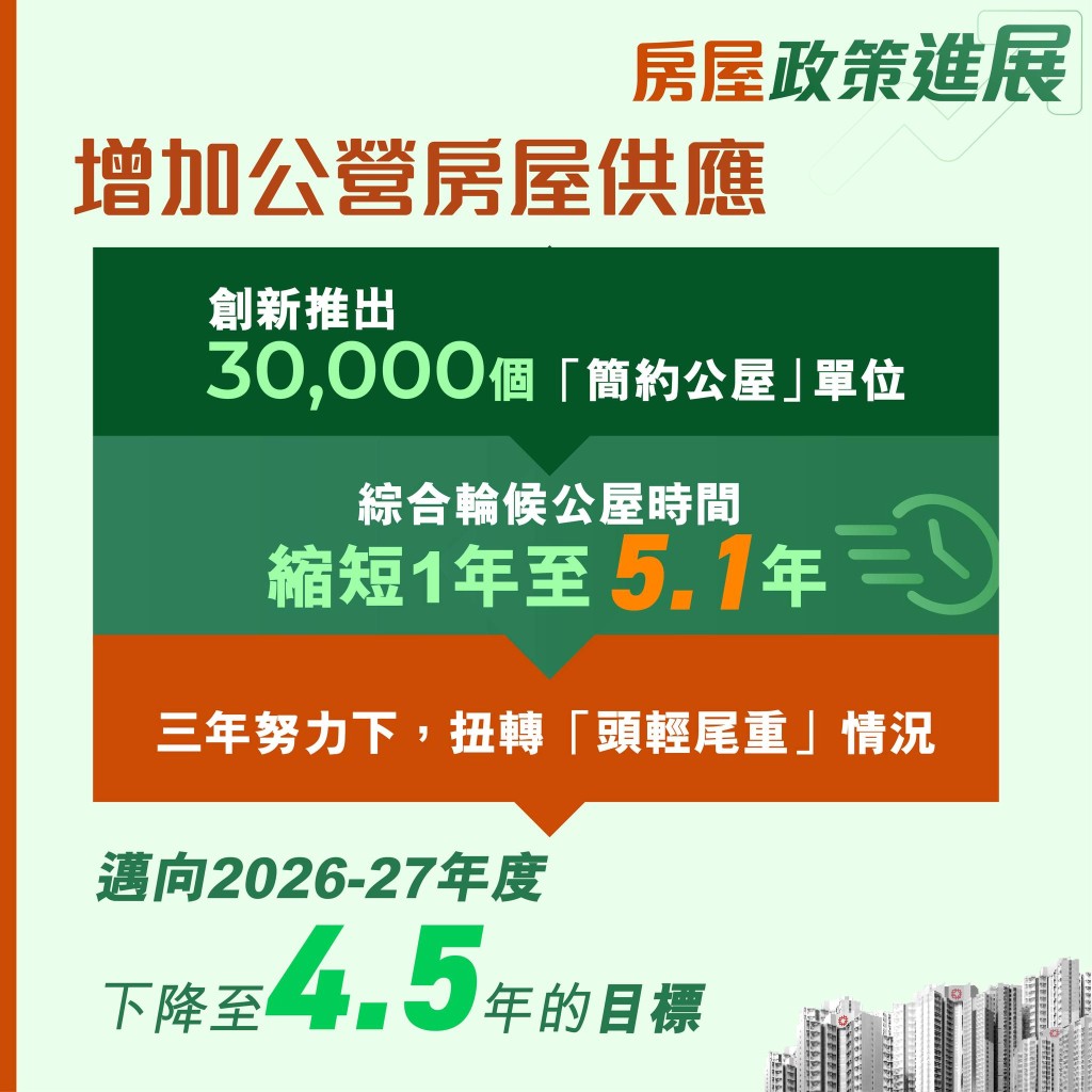 何永賢FB圖片 何永賢FB圖片