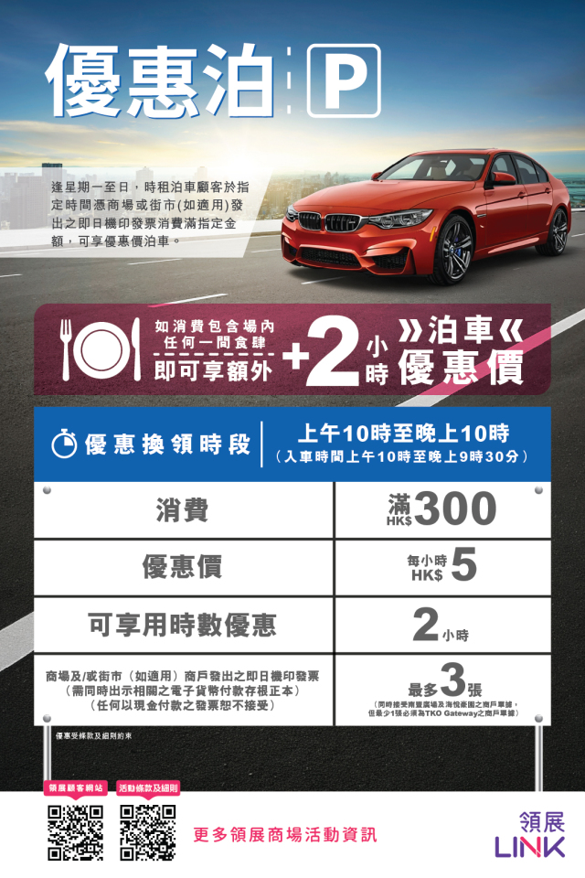 領展4月8日起推出「優惠泊」計劃，顧客於商場消費達指定金額後，可享「每小時5元」的優惠泊車，被質疑變相加價。