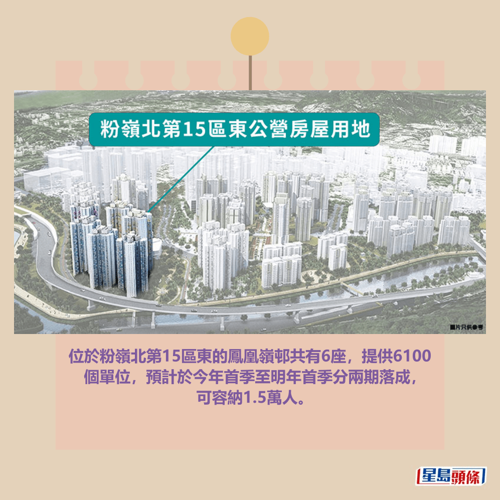 北部都會區專頁截圖