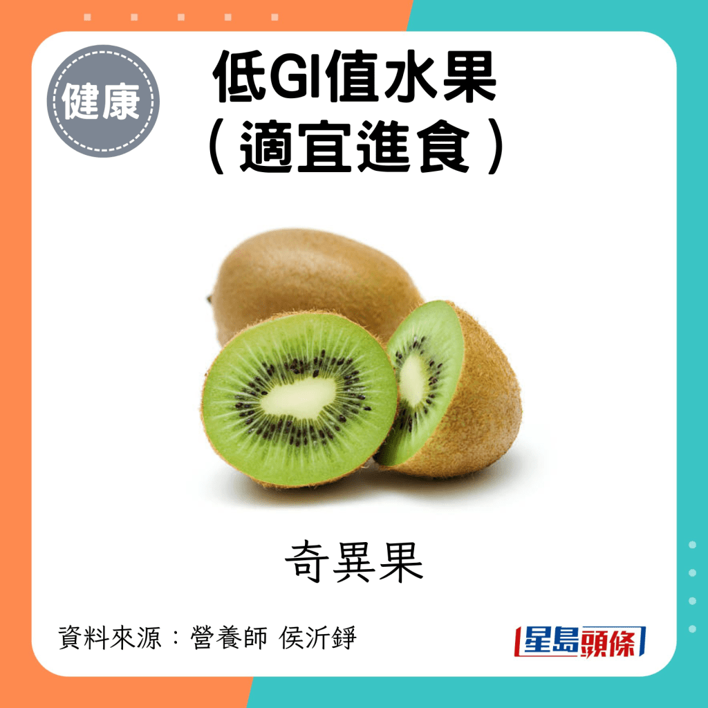 低GI值水果（适宜进食）：奇异果。