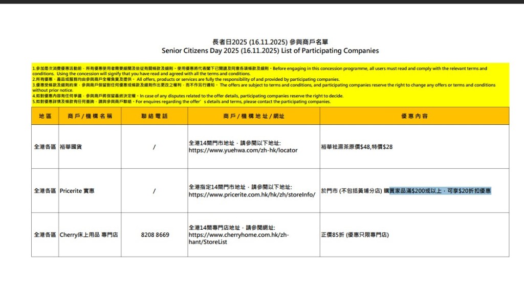 Pricerite 實惠 買家品滿$200或以上,可享$20折扣優惠。社署網站 Pricerite 實惠 買家品滿$200或以上,可享$20折扣優惠。社署網站