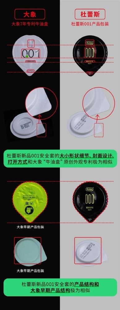 大象安全套指控杜蕾斯「001安全套」的外觀設計及廣告文案涉嫌抄襲。網上圖片
