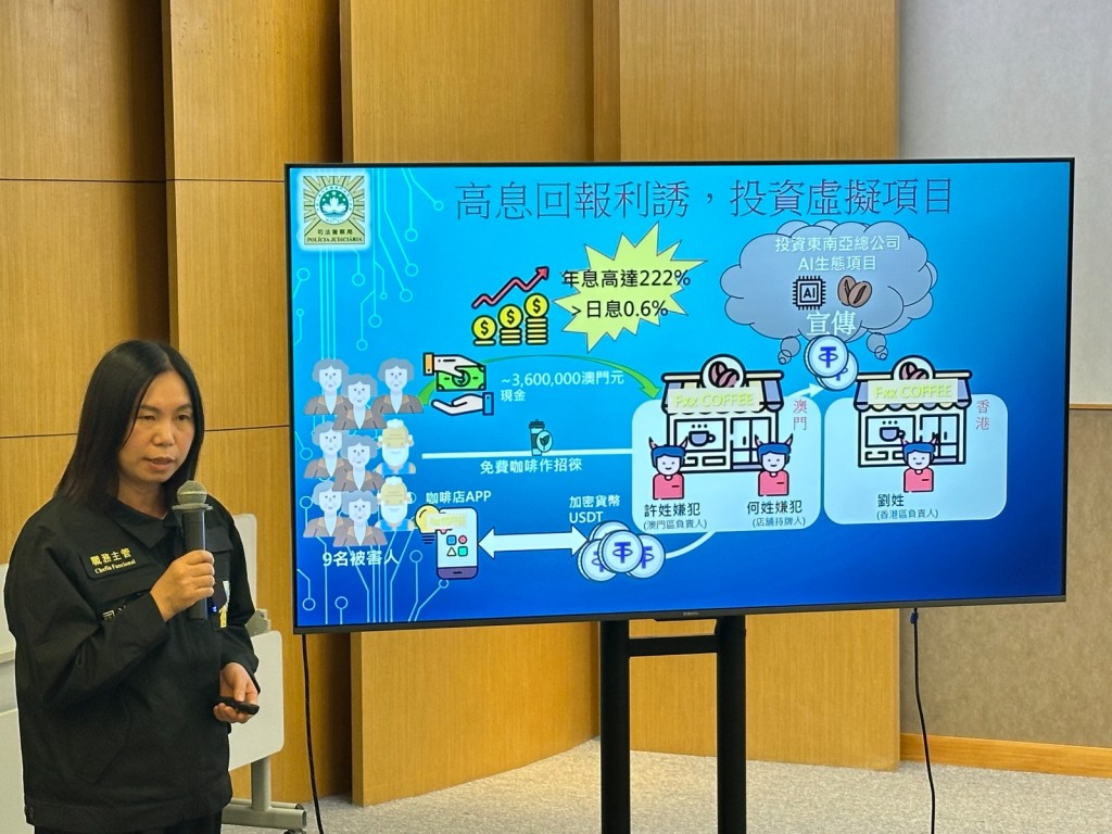 司警拘捕兩名報稱為商人的女子。 司警拘捕兩名報稱為商人的女子。