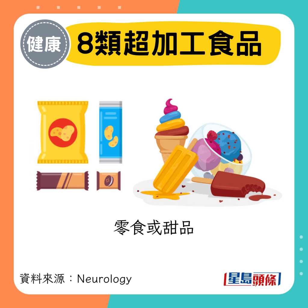 零食或甜品
