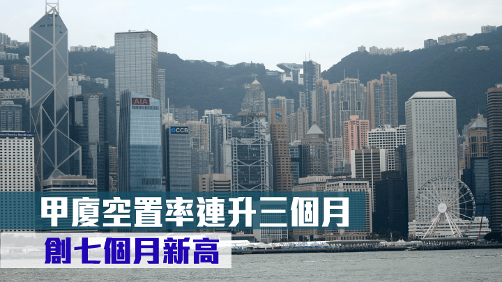 據美聯工商舖指出,甲廈空置率連升三個月。