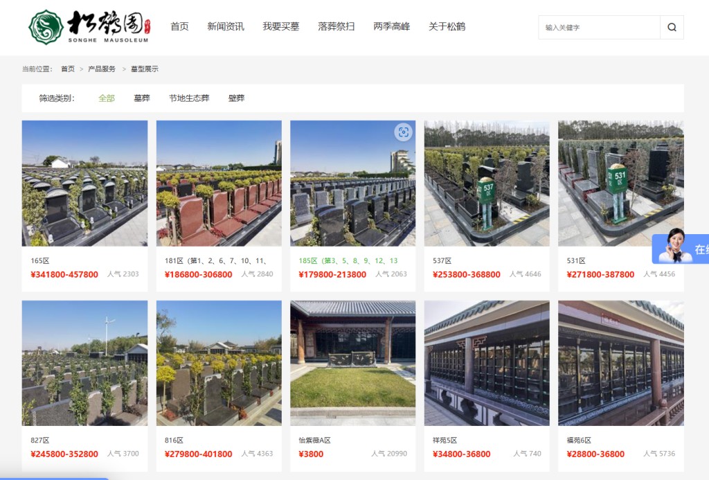 上海松鶴園墓地高達40多萬一個。(互聯網)