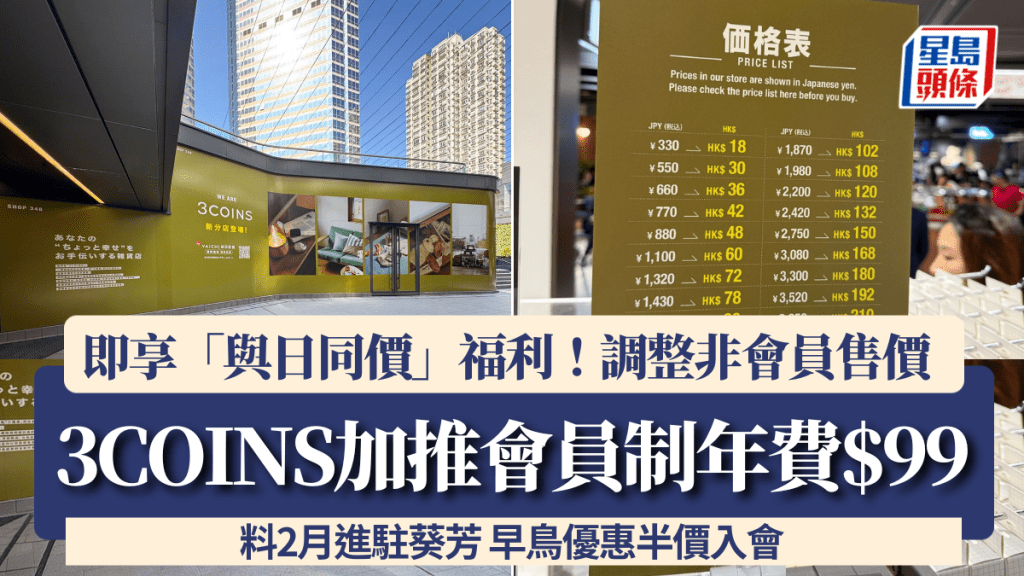 3COINS進駐葵芳！料2月開幕 新推會員制$99/年享「與日同價」福利 調整非會員售價