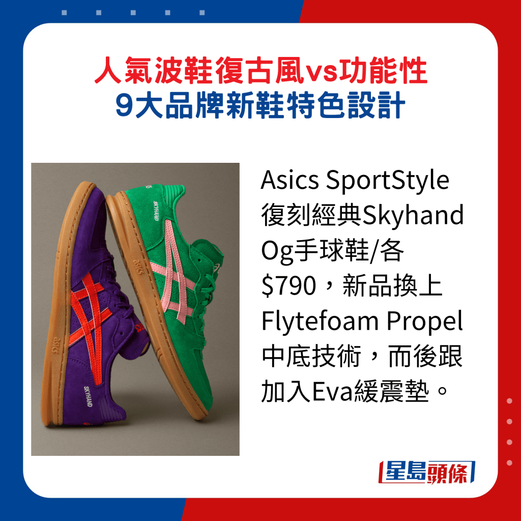 Asics SportStyle復刻經典Skyhand Og手球鞋/各$790，新品換上Flytefoam Propel中底技術，而後跟加入Eva緩震墊。