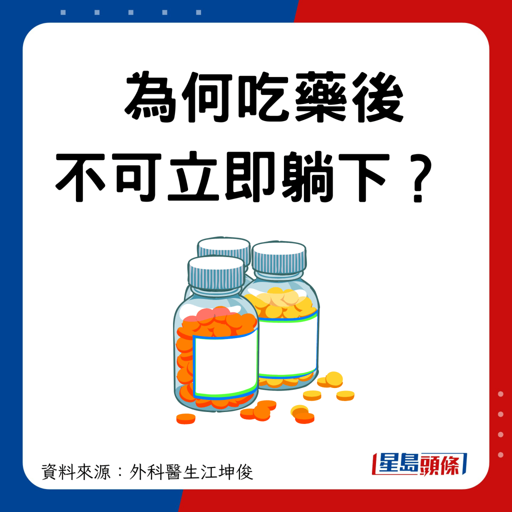 為何吃藥後不可立即躺下睡覺？