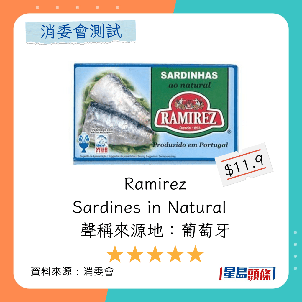 消委会罐头鱼安全推介名单｜罐头沙甸鱼：Ramirez Sardines in Natural  