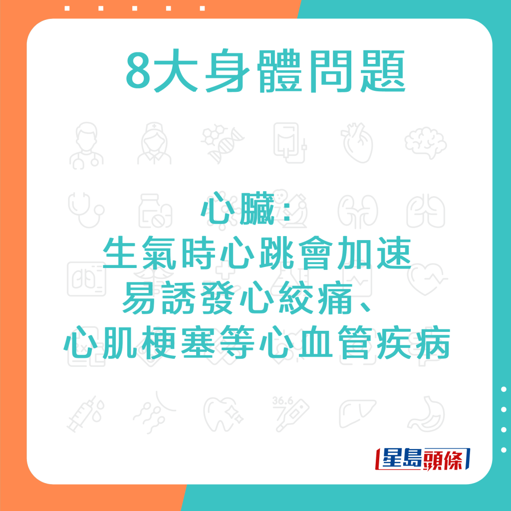 心脏：生气时心跳会加速，易诱发心绞痛、心肌梗塞等心血管疾病