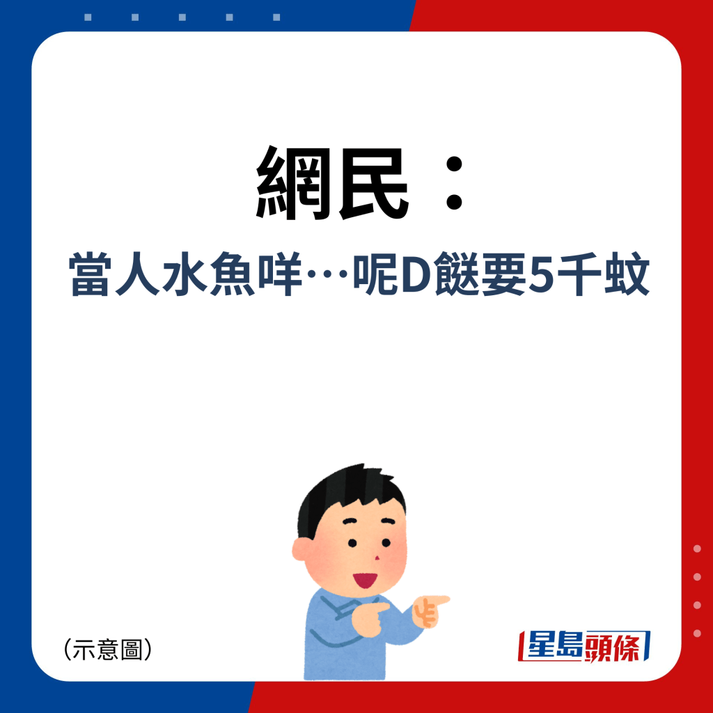 网民：当人水鱼咩…呢D餸要5千蚊