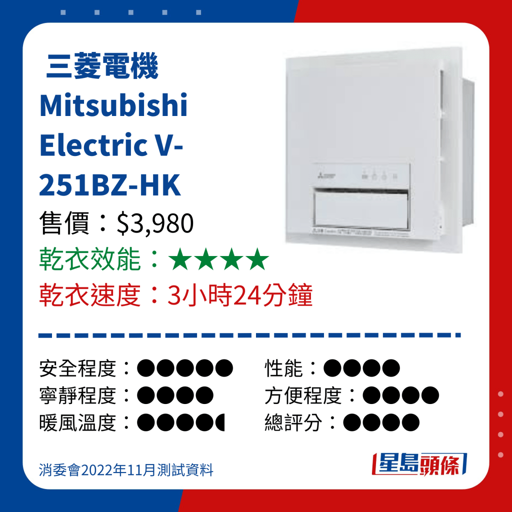 消委會測試 9款浴室寶乾衣效能 -  三菱電機 Mitsubishi Electric V-251BZ-HK