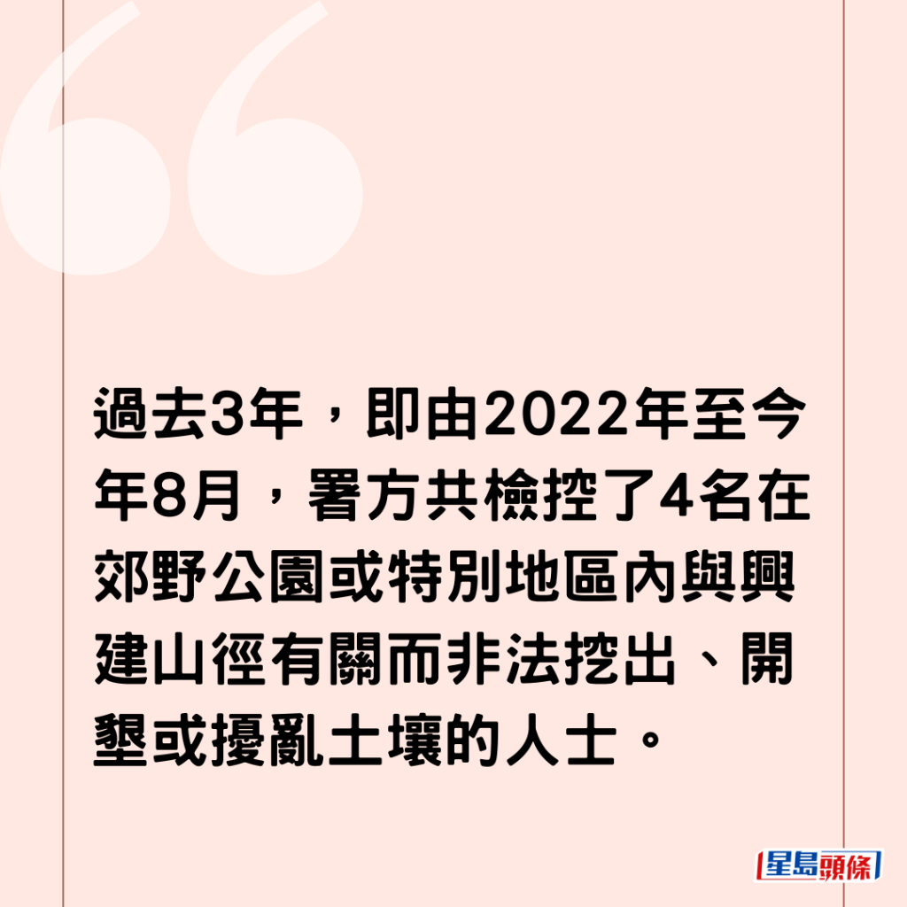 過去3年，即由2022年至今年8月，署方共檢控了4名在郊野公園或特別地區內與興建山徑有關而非法挖出、開墾或擾亂土壤的人士。