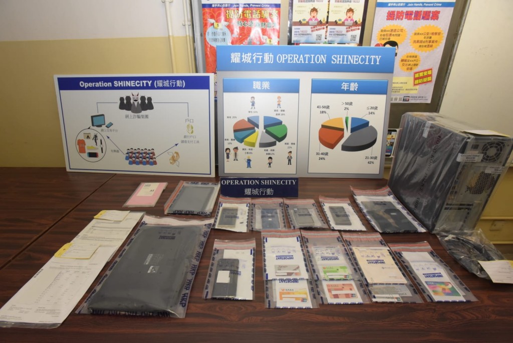 警方破獲一個網上購物騙案集團。黃文威攝