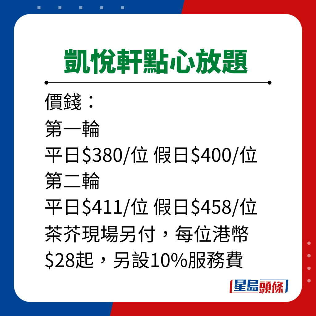 凱悅軒點心放題